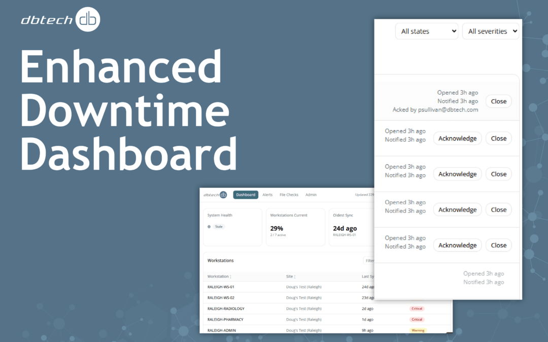 Introducing the Enhanced dbtech Downtime Dashboard