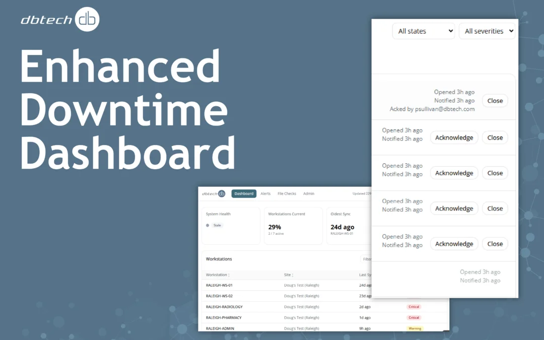 Introducing the Enhanced dbtech Downtime Dashboard